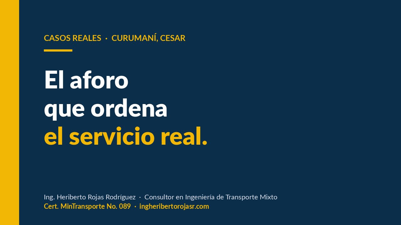 Curumaní (Cesar): un aforo que ordena el servicio real
