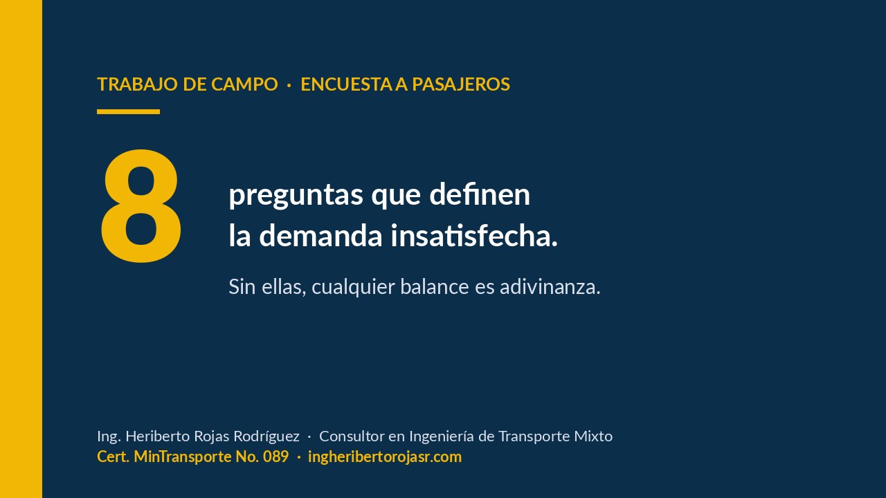 Las ocho preguntas de la encuesta a pasajeros que definen la demanda insatisfecha